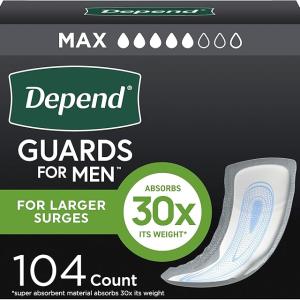 Depend Guards for Men